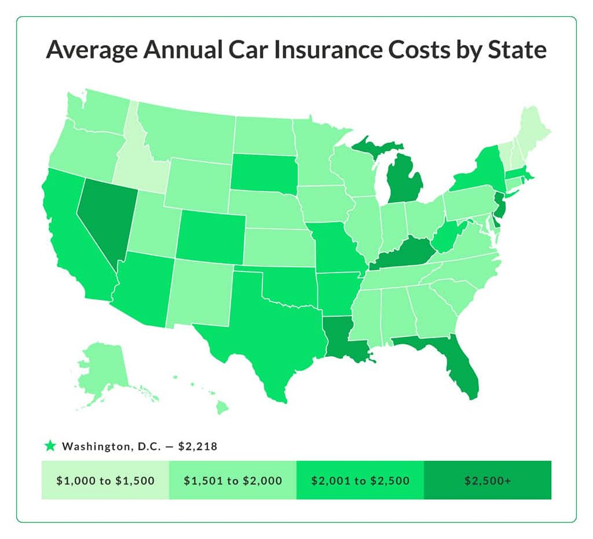 Average Annual Cost of Car Insurance