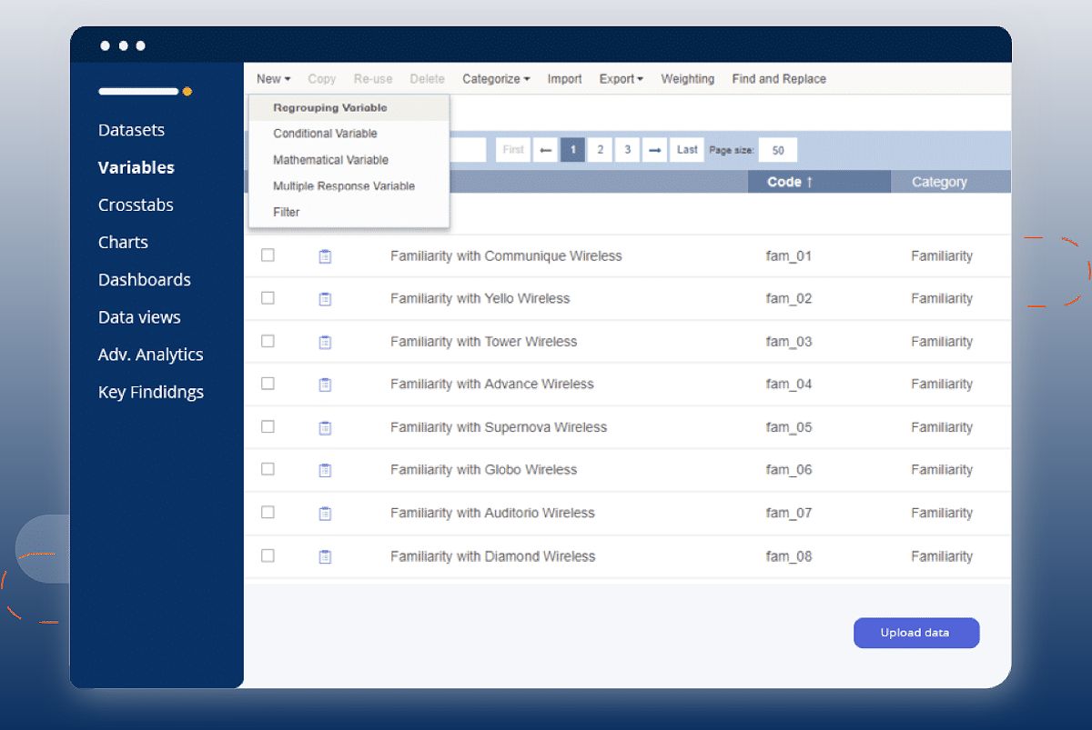 Dynata Market Research Data Platform