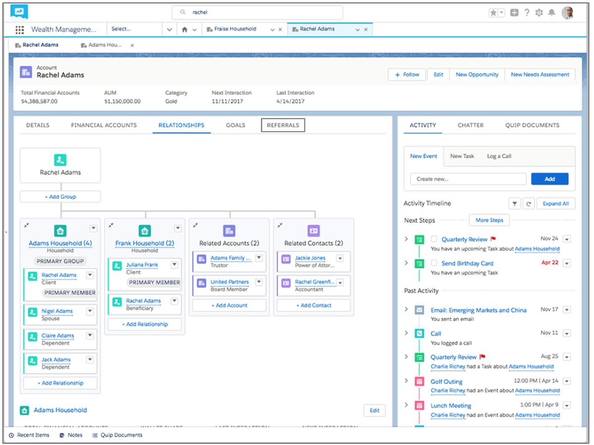 Salesforce Financial Services Cloud