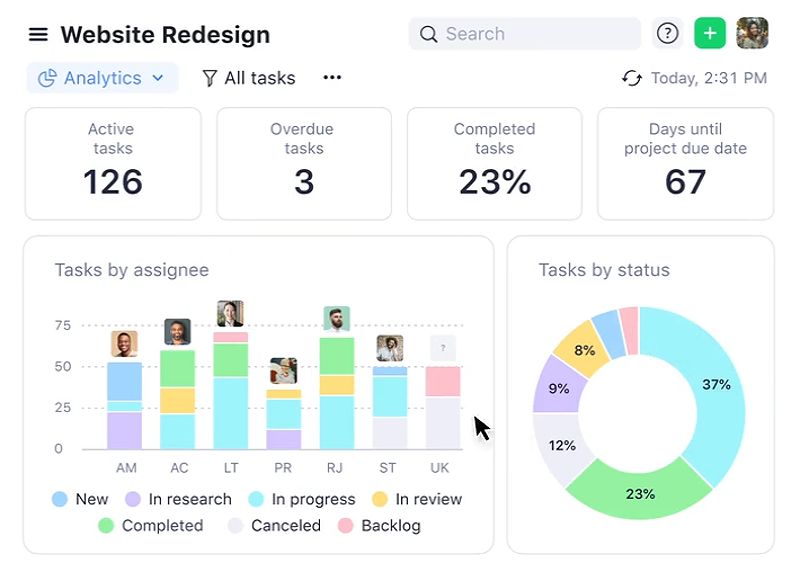 Wrike project management interface